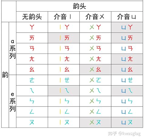 喜樂 意思|喜樂意思，喜樂注音，拼音